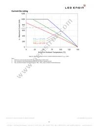 LZP-D0NW0R-0040 Datasheet Page 11