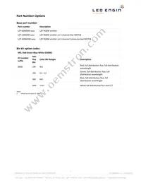 LZP-W0MD00-0000 Datasheet Page 2