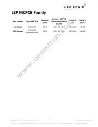 LZP-W0MD00-0000 Datasheet Page 15