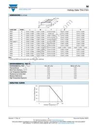 M-0402K4703FST1 Datasheet Page 2