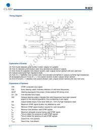 M-8870-01SMTR Datasheet Page 7