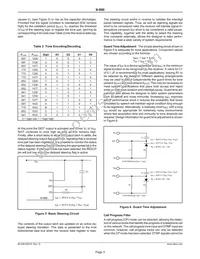 M-8880-01T Datasheet Page 3