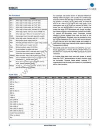 M-985-01T Datasheet Page 4