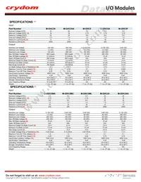 M-ODC5ML Datasheet Page 2