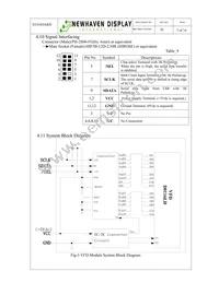 M0116LD-161LDA1 Datasheet Page 5