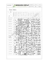 M0116LD-161LDA1 Datasheet Page 8