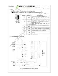 M0116LD-161LDA2 Datasheet Page 5