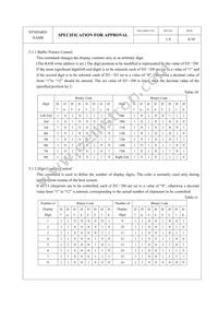 M0116MY-161LSBR2-S2 Datasheet Page 7