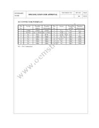 M0116SD-161SDBR1-1 Datasheet Page 22