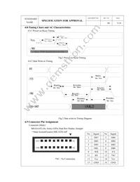 M0121LB-222LHAR2-I1 Datasheet Page 4