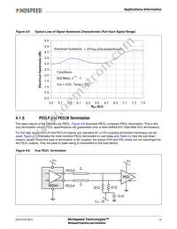 M02044CG-61 Datasheet Page 18