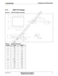 M02045G-2Y01-T Datasheet Page 19