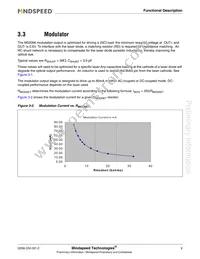 M02066G-51 Datasheet Page 11