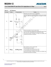 M02094-12 Datasheet Page 17
