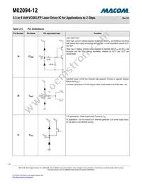 M02094-12 Datasheet Page 21