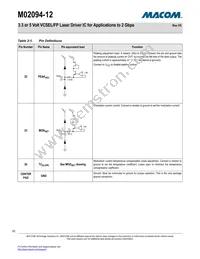 M02094-12 Datasheet Page 22