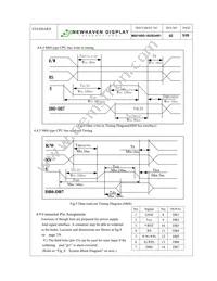 M0216SD-162SDAR1 Datasheet Page 5