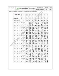 M0216SD-162SDAR1 Datasheet Page 9