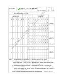 M0216SD-162SDAR1 Datasheet Page 10