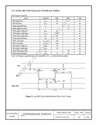 M0216SD-162SDAR2-1 Datasheet Page 9