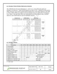 M0216SD-162SDAR2-1 Datasheet Page 18