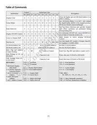 M0216SD-162SDAR8 Datasheet Page 7