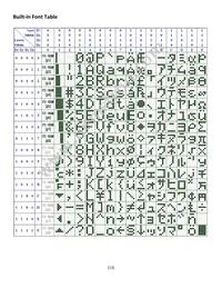 M0216SD-162SDAR8 Datasheet Page 13