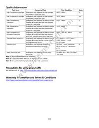 M0216SD-162SDAR8 Datasheet Page 15