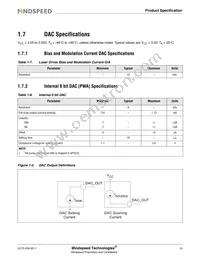 M02170G-12 Datasheet Page 10