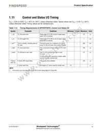 M02170G-12 Datasheet Page 15