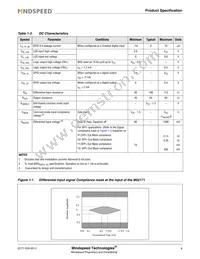 M02171G-12 Datasheet Page 6