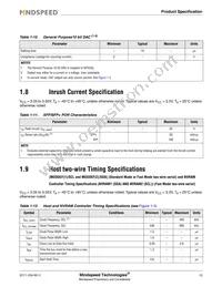 M02171G-12 Datasheet Page 12