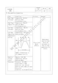 M0220MD-202LDAR2 Datasheet Page 11