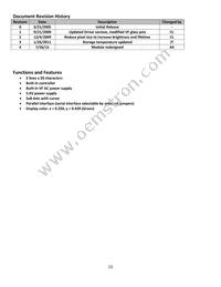 M0220MD-202MDAR1-3 Datasheet Page 2