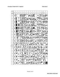 M0220SD-202SDAR1 Datasheet Page 21