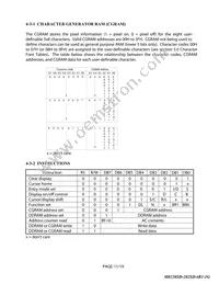 M0220SD-202SDAR1-1G Datasheet Page 14