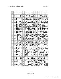 M0220SD-202SDAR1-1G Datasheet Page 21