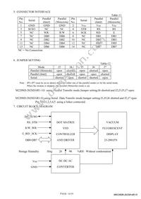 M0220SD-202SDAR1-S Datasheet Page 19