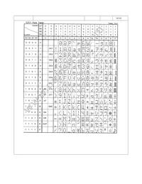 M0420SD-204MDAR1-C Datasheet Page 14