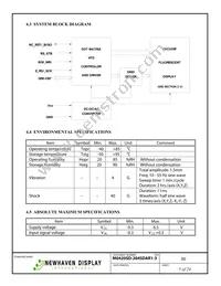 M0420SD-204SDAR1-3 Datasheet Page 5