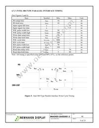 M0420SD-204SDAR1-3 Datasheet Page 9