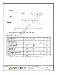 M0420SD-204SDAR1-3 Datasheet Page 10