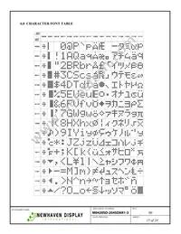 M0420SD-204SDAR1-3 Datasheet Page 15
