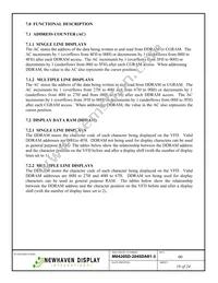 M0420SD-204SDAR1-3 Datasheet Page 16