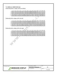 M0420SD-204SDAR1-3 Datasheet Page 17