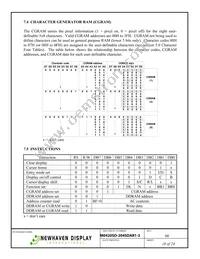 M0420SD-204SDAR1-3 Datasheet Page 18