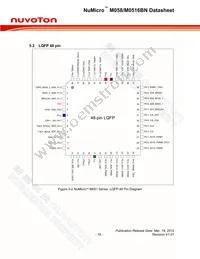 M0516ZBN Datasheet Page 16