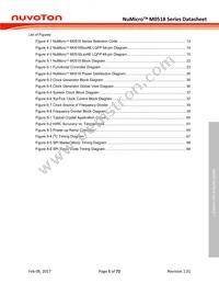 M0518SD2AE Datasheet Page 5