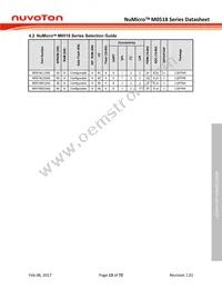 M0518SD2AE Datasheet Page 13
