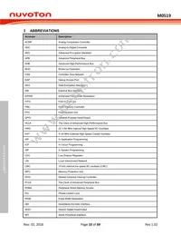 M0519VE3AE Datasheet Page 10